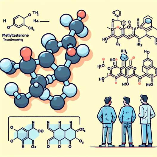 Best compounds to stack with methyltestosterone