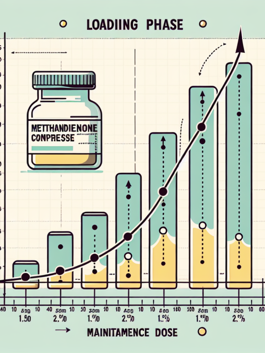 Loading phase vs maintenance dose of methandienone compresse