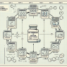Sample cycle plan for methyltrenbolone: 16 weeks